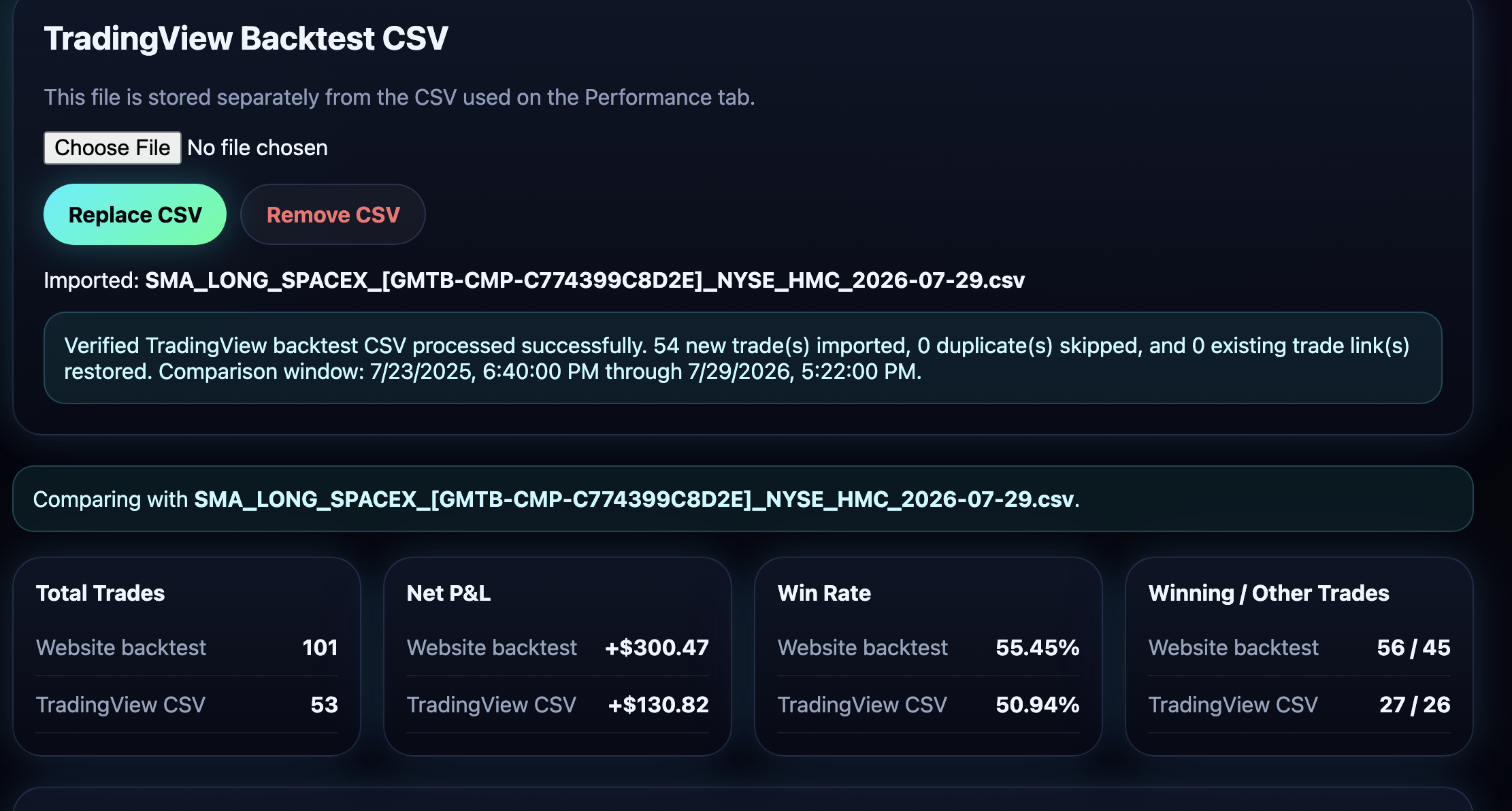 GetMyTradingBot comparison of website backtest and imported TradingView CSV results